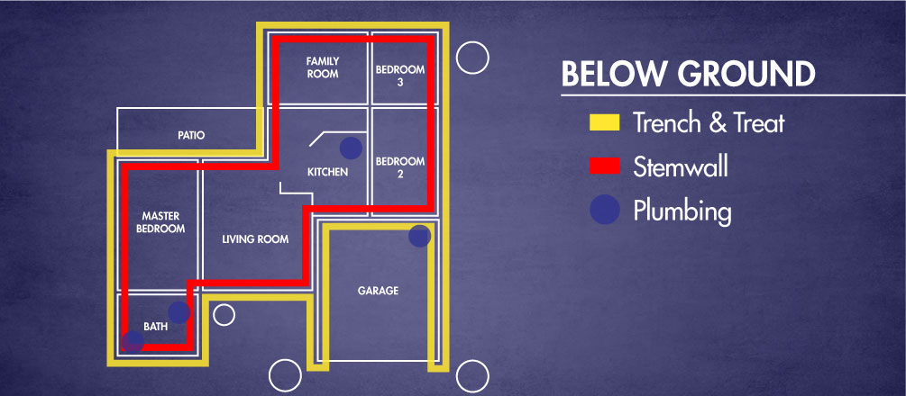 Below ground termite treatment floor plan Below ground termite treatment floor plan